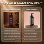 Coffee Powder Body Wash