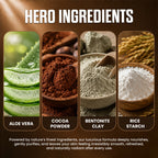 Chocolate Wax Powder