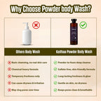 Gulkand Powder Body Wash