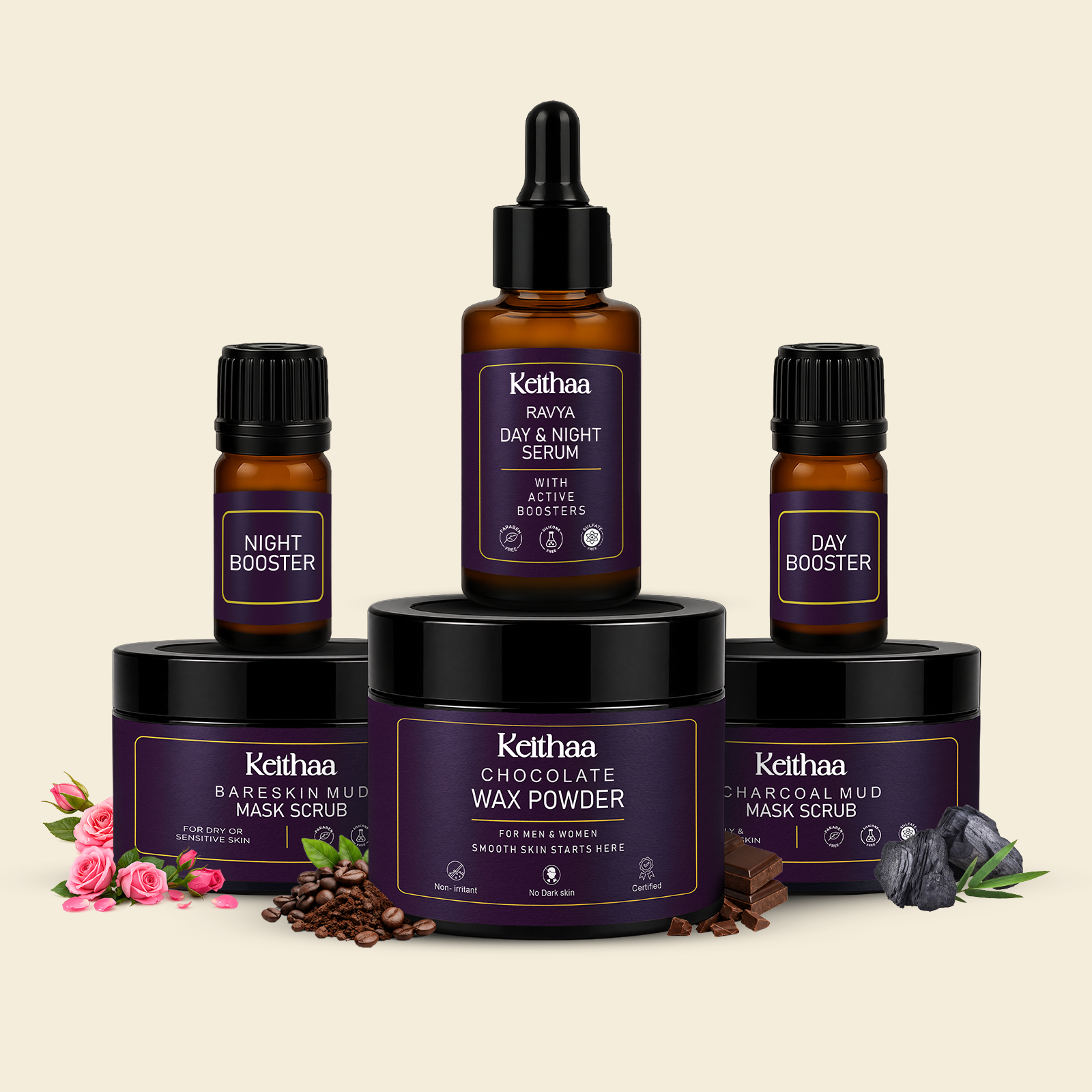The Ultimate Skin Care  Ritual